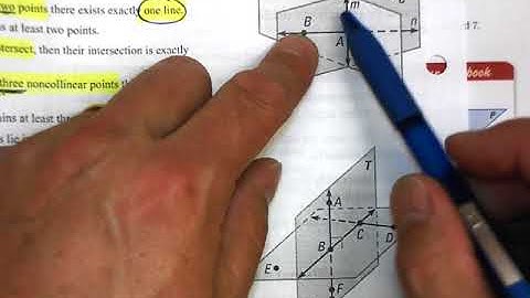 2.4 Use Postulates and Diagrams