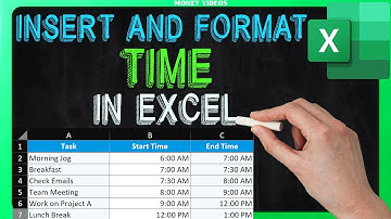 How to Insert and Format Time in Excel (Quick and Easy)