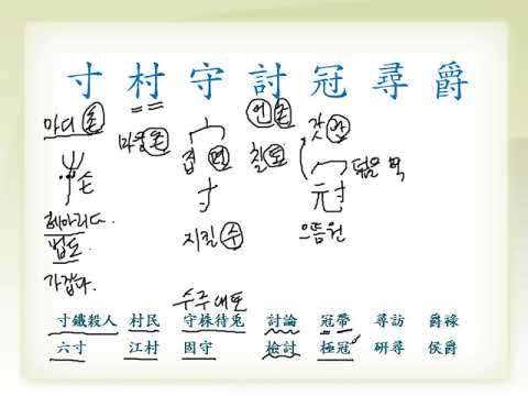 이합원리한자 (6-4)寸,村,守,討,冠,尋,爵