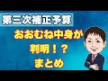 第三次補正予算の内容がほぼ判明まとめ