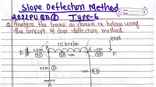 Slope Deflection Method | Type-6 | Frame | ToS-II PU PoU TU KU FWU | 5th Sem..