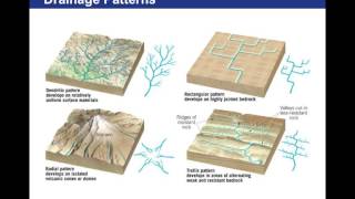 Chapter 9 Part 1 Hydrologic Cycle and Running Water   Earth Science PHYS 102