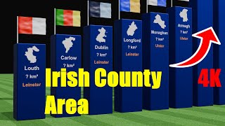 Irish Counties by Area (COMPARED, 4K, 60fps)