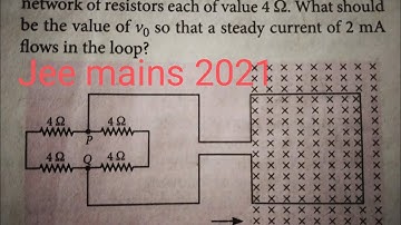 A square loop of side 20 cm and resistance one ohm jee mains 2021#motional emf#neet #jee #important