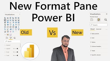 Introducing New Format Pane in Power BI Desktop