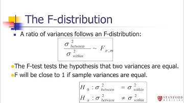 Unit 7 Module 2 part 1
