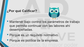 Calificación Eq y Áreas / AP Resolve