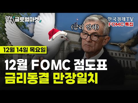 [12/14 당잠사] 파월 &quot;금리인하 논의 시작&quot; | 12월 FOMC 금리동결 &#39;만장일치&#39; | 점도표 &quot;내년 3차례 금리인하&quot; | 다우지수 사상 최고·반도체 지수 연중 최고 돌파👀