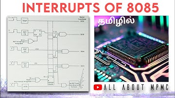 Interrupts of 8085 Microprocessor in Tamil - Interrupts of 8085 in tamil - EEE/ECE (Regulation 2021)