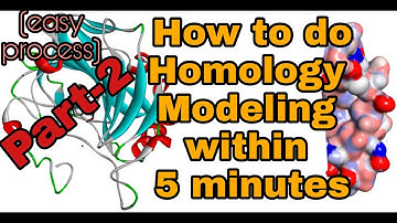 How to do Homology Modeling using SWISS-MODEL online server (Part-2)