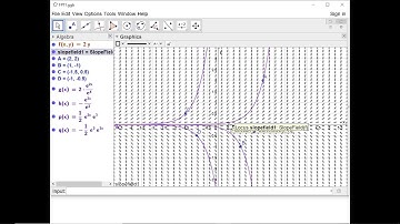 MEI FPT: Differential Equations 1 - Tangent Fields: Sketching solution curves