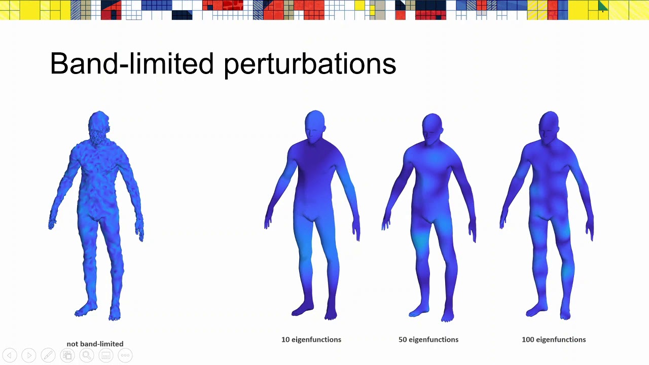 SGP 2020: Generating Adversarial Surfaces via Band-Limited Perturbations