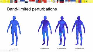 SGP 2020: Generating Adversarial Surfaces via Band-Limited Perturbations