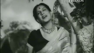 Song : rim jhim barsen baadarwa mast hawaayen aayin.. movie
rattan(1944), singer johrabai ambalewali, and chorus lyrics d n
madhok, music director na...