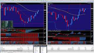 Two Live Trades - 24 PIPS