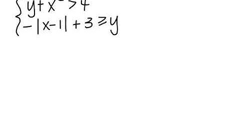 Solving a System of Nonlinear Inequalities