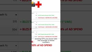 The Invisible Scroll Velocity Glitch Strangling Boudoir Unique CTR All Performance Inside FB Ads