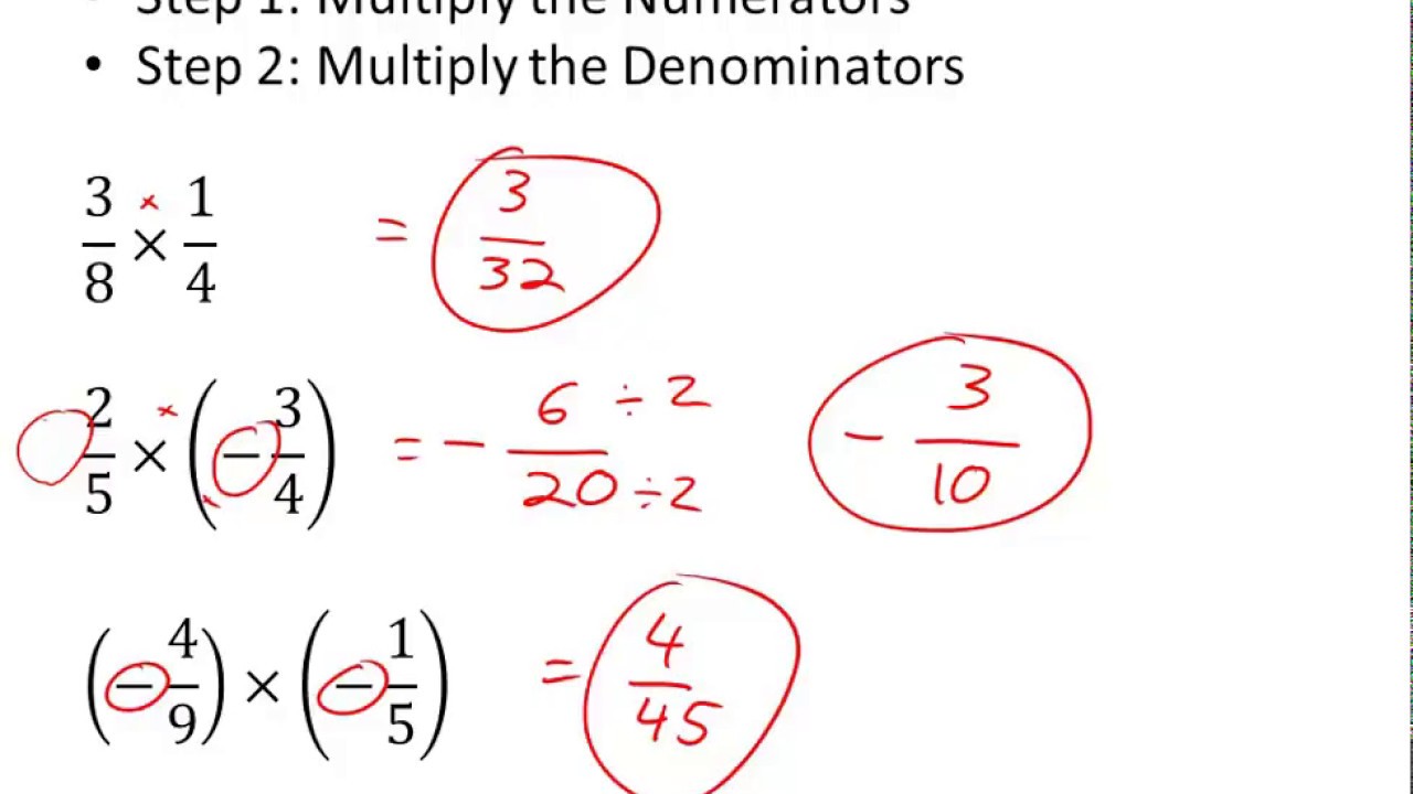 multiplying-rational-numbers-worksheet