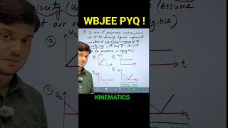 #wbjeepyq #wbjeeexam #wbjeeb #bongphysics #kinematics #wbjee
