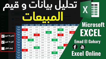 تحليل البيانات للمبيعات باستخدام برنامج الاكسل | Sales Data Analysis