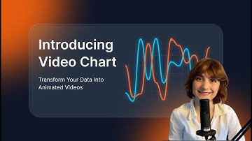 Introducing Video Chart: Turn Your Data into Stunning Animated Stories
