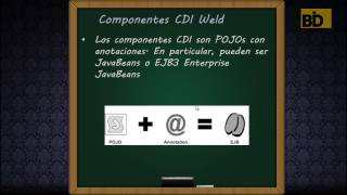 Curso Java EE7: Contexto Web Java EE7