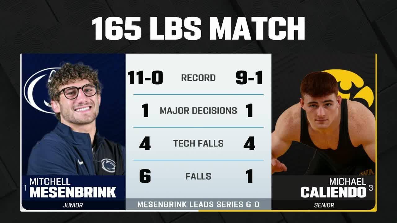 165 lbs: Penn State's Mitchell Mesenbrink vs. Iowa's Michael Caliendo | Penn State Wrestling