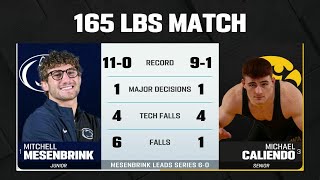 165 Lbs Penn States Mitchell Mesenbrink Vs. Iowas Michael Caliendo Penn State Wrestling