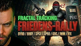 Die FRIEDENS-RALLY Fraktal Tracking: IWM / VIX / BYND / BBBY / GPRO / SPCE / GDC