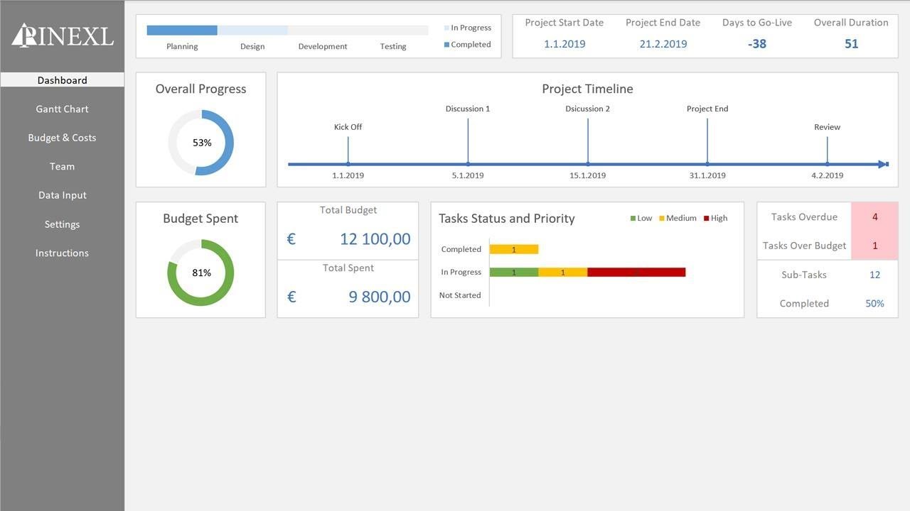 Excel Project Status Template from i.ytimg.com