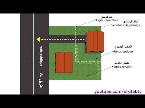 فيديو: ماذا يعني حق الطريق في الملكية؟