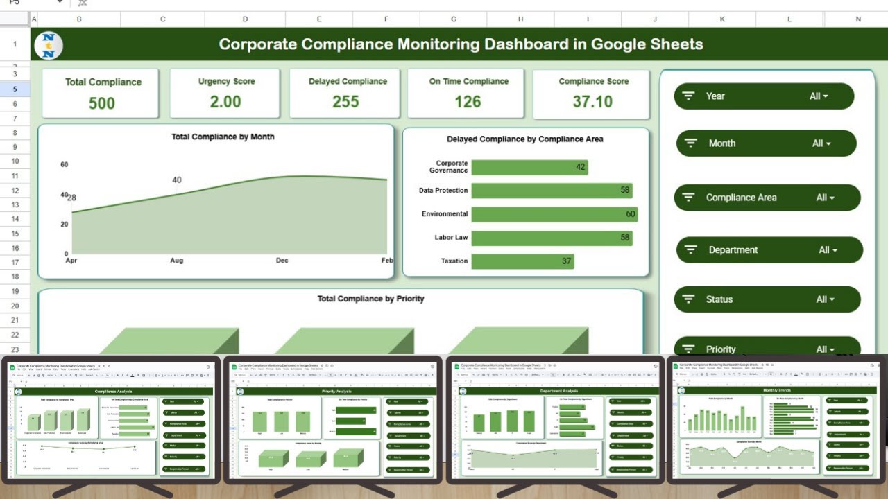 Corporate Compliance Monitoring Dashboard in Google Sheets - YouTube
