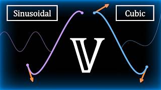 Sinusoidal V Cubic Motion in Desmos - Which gives you more control? Wealth