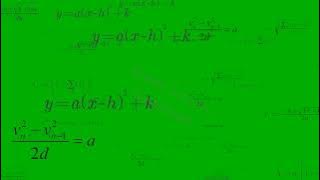 Green Screen Math Intro Download | No Copyright | Youtube Intro Green Screen