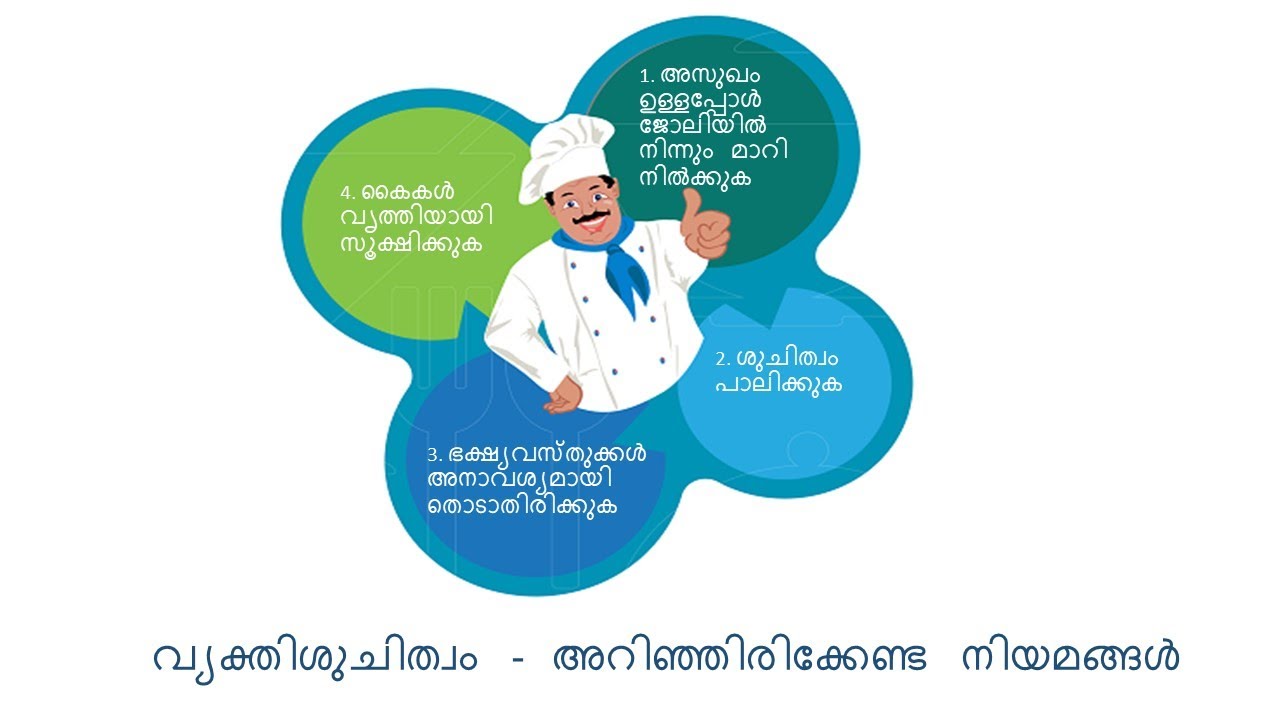 personal hygiene essay in malayalam