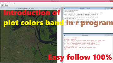 How to plot multi-band color image rasters in R | Plot RGB color composite in R program