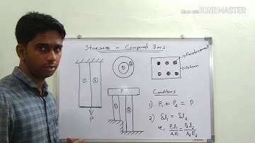 How to find stresses in a composite bar...?