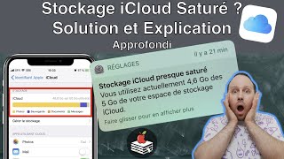 Stockage iCloud Saturé ? Solution et Explication Approfondi (MAJ)