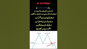 w pattern #shorts #reels #funny #shortvideo