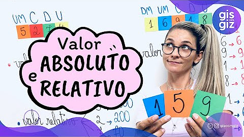 Matemática Gis com Giz - Saiu o vídeo do SALVE! Corre lá no canal da Gis!  😊