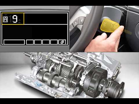 Automatisiertes Schaltsystem MAN TipMatic - YouTube manual transmission diagram 
