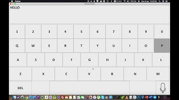 EyeHelpYou - Python non-intrusive eye tracking application