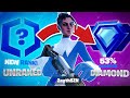 Unranked to Diamond Speedrun in Fortnite Zero Build (Chapter 5 Season 1)