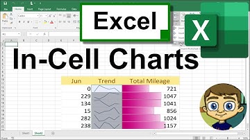 Excel In-Cell Charts