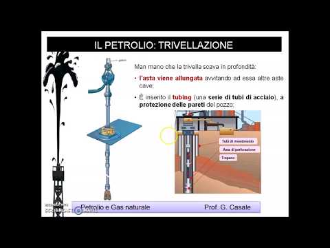 Il Petrolio - parte 1: origine, formazione e ricerca dei giacimenti, trivellazione