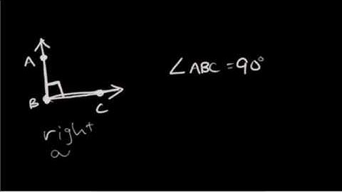 Geometry Common Core Lesson 1 - Lines, Segments, Rays, Planes, Angles