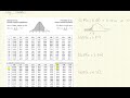 Probability - Standard Normal Distribution 1