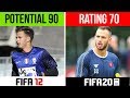 ВУНДЕРКИНДЫ FIFA 12: ГДЕ ОНИ СЕЙЧАС?