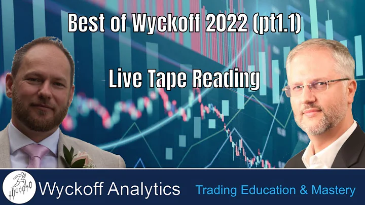 Live Tape Reading - Best of Wyckoff 2022 (Part 1.1...