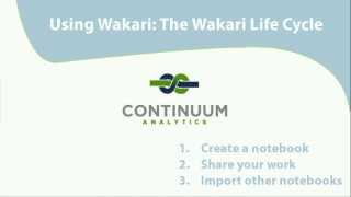Using Wakari: The Wakari Life Cycle